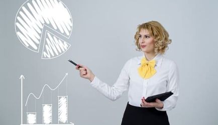 ¿Anhelas estudiar Gestión Financiera a Distancia? Los 7 mejores Cursos para lograrlo